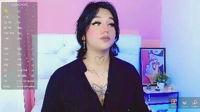 Sofiia_xx from United States